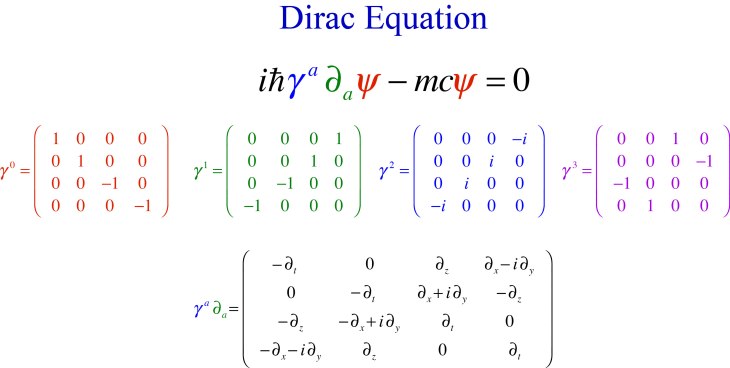 Dirac relativistic quantum wave equation