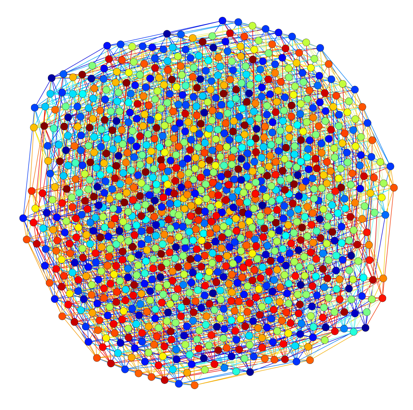 evolutionary dynamics | Galileo Unbound