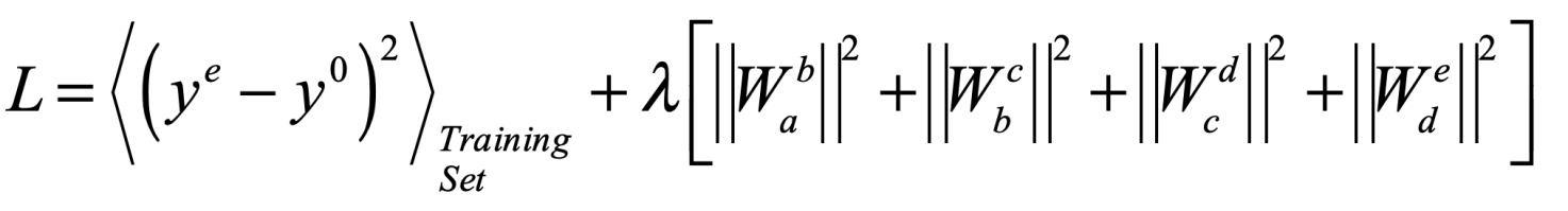 Post-Modern Machine Learning: The Deep Revolution | Galileo Unbound