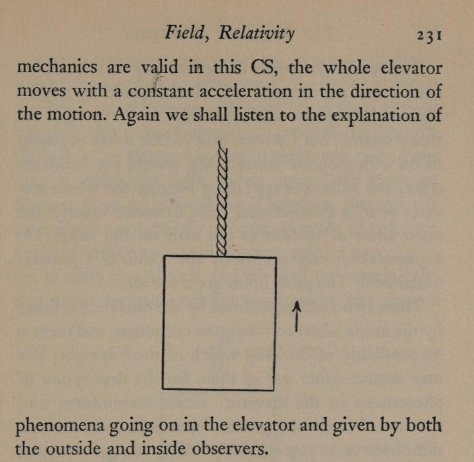 One of the only figures in the Einstein and Infeld book: The origin of "Einstein's Elevator"!