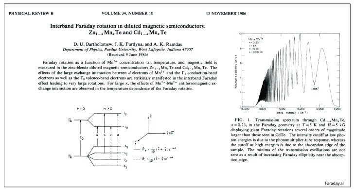 Shallow Defects | Galileo Unbound