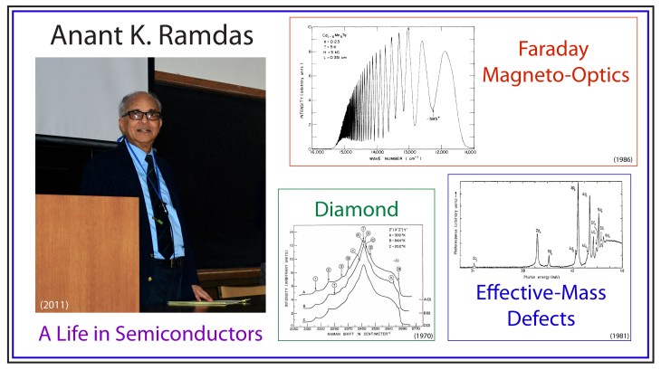 Anant K. Ramdas in the Golden Age of Physics | Galileo Unbound