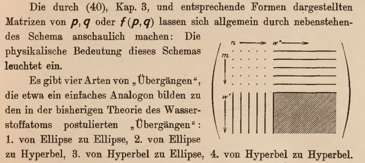 Quantum Mechanics. Born, Heisenberg and Jordan. View of a matrix.