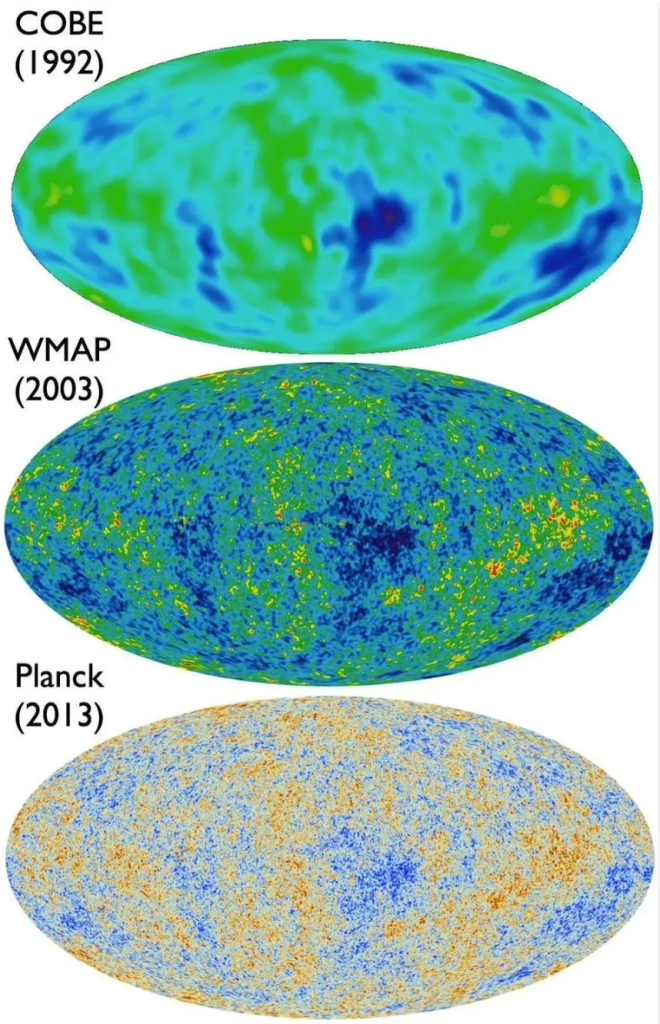 Anisotropy of the cosmic background radiation